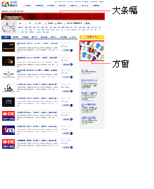 ��Ʒ�б�ҳ���λͼʾ